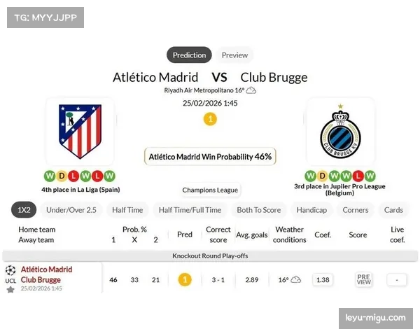 马德里竞技4-1大胜布鲁日,总比分7-4晋级16强 马德里竞技4-1大胜布鲁日,总比分7-4晋级16强