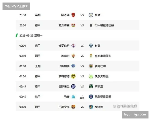 那不勒斯公布欧冠次回合对阵曼城大名单,奥斯梅恩随队前往曼彻斯特 那不勒斯公布欧冠次回合对阵曼城大名单,奥斯梅恩随队前往曼彻斯特